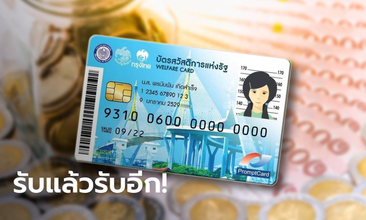 บัตรสวัสดิการแห่งรัฐ บัตรคนจน รับเงินรูดซื้อของรวม 1,200 บาท เยียวยาโควิด-19