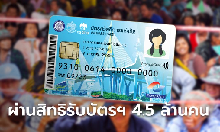 ตรวจสอบสิทธิบัตรสวัสดิการแห่งรัฐ 2565 รอบที่ 2 มีผู้ผ่านสิทธิอีก 4.5 ล้านคน