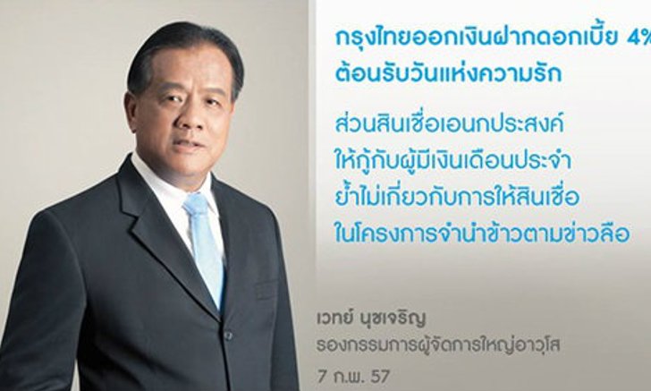 กรุงไทยยันไม่มีการปล่อยสินเชื่ออเนกประสงค์จำนำข้าวตามข่าวลือ