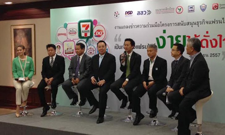 กสิกรคาดสินเชื่อSMEปีนี้โตแค่ 6-8%