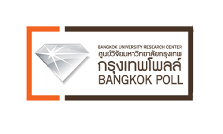 กรุงเทพโพลเผยเศรษฐกิจไทยยังชะลอตัว