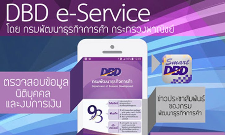 เช็คด่วน ! พบ บริษัทเสี่ยงกว่า 2.2 หมื่นราย อาจถูกหลอกทำให้เสียหาย