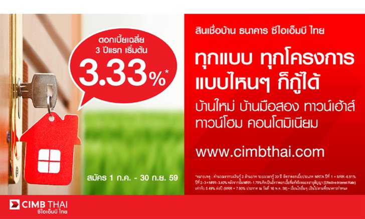 สินเชื่อบ้าน ธนาคาร ซีไอเอ็มบี ไทย โครงการไหน ก็กู้ได้