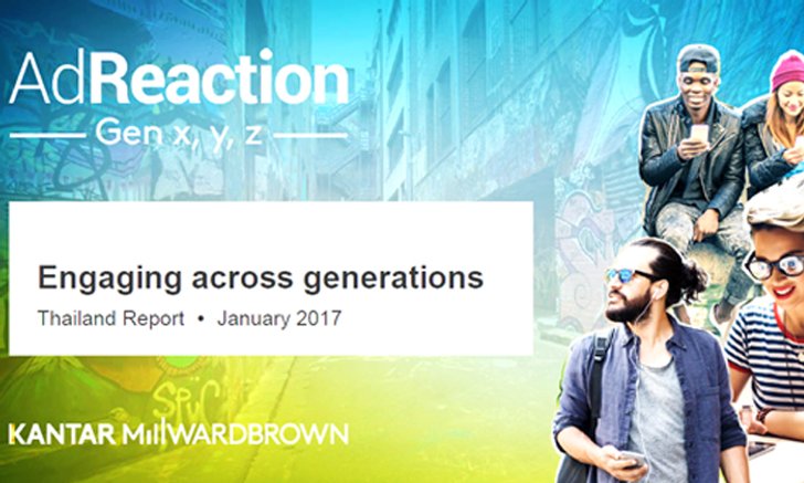 เผยสื่อโฆษณาเข้าถึง วัยรุ่น Gen Z ยากที่สุดในประเทศไทย
