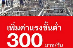 ค่าจ้างขั้นต่ำ 300 บาท กระทบ SMEs หนัก