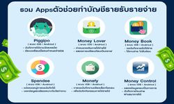 รวม Apps ตัวช่วยทำบัญชีรายรับรายจ่าย