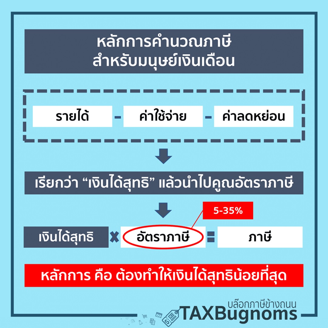 tax1