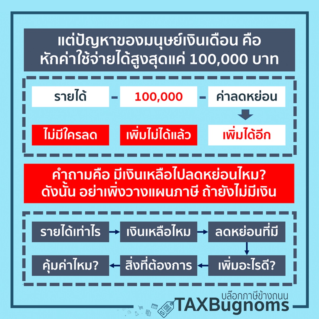 tax2