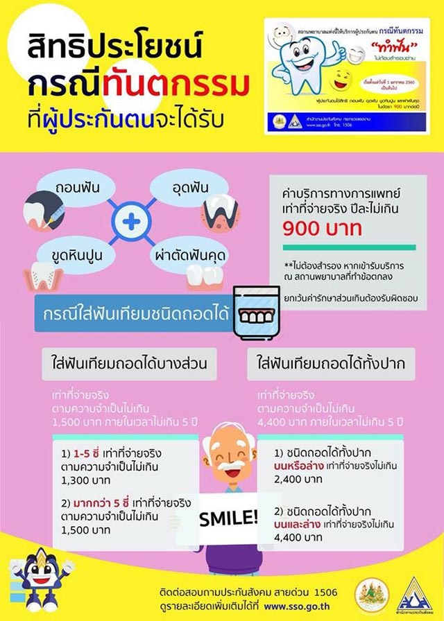 ข่าวประกันสังคม : สิทธิทำฟัน ประกันสังคม ทำอะไรได้บ้าง ?