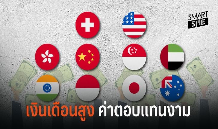 รวม 10 ประเทศที่ให้ค่าตอบแทนงามสำหรับคนต่างชาติ