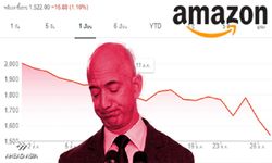หุ้น Amazon ดิ่งลง 23% ใน 11 วัน “เจฟฟ์ เบโซส” เงินหาย 6 แสนล้าน