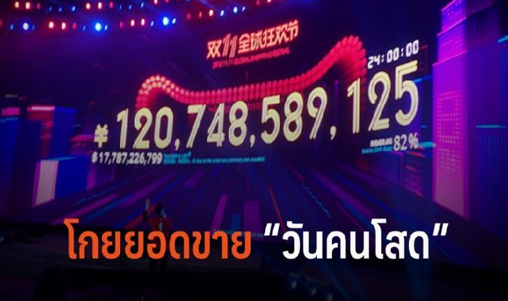 อาลีบาบา โกยยอดขาย “วันคนโสด” 1 ล้านล้านบาท