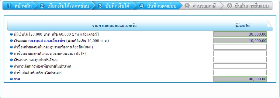 ขั้นตอนยื่นภาษี 2564