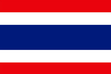 ประเทศอาเซียน ประเทศไทย