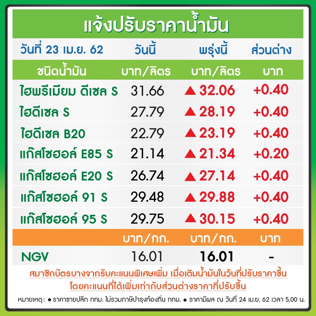 fc34cdb5-f772-47a0-846b-0fc6e