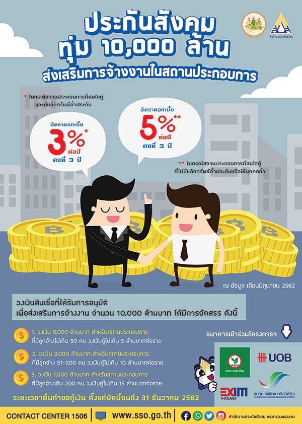 info-sso-billion-baht-loan