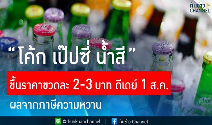 น้ำอัดลม ขึ้นราคาขวดละ 2-3 บาท เริ่ม 1 ส.ค.นี้ อ้างผลจากภาษีความหวาน