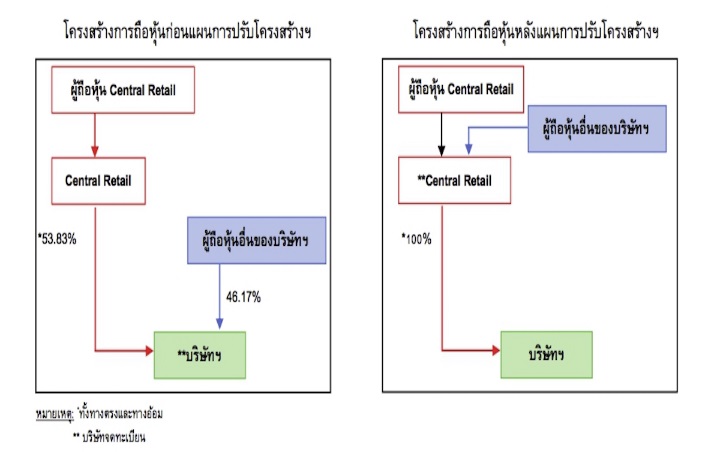 robinson1