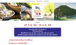 ชิมช้อปใช้ เฟส 3 เปิดลงทะเบียนวันแรก "ไม่ต้องระบุจังหวัด" รับวันละ 7.5 แสนคน