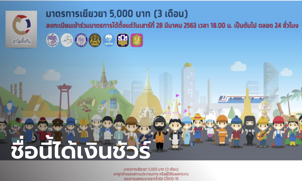 สรุปเข้าเว็บลงทะเบียน เราไม่ทิ้งกัน ลิงก์ไหน ได้เงิน 5,000 บาทชัวร์ หลังเจอชื่อเลียนแบบพรึ่บ!