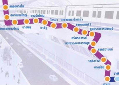 สำรวจทำเลรถไฟฟ้าสีม่วงติด 5 อันดับแรก คอนโด 1-3 ล้านขายดีสุด