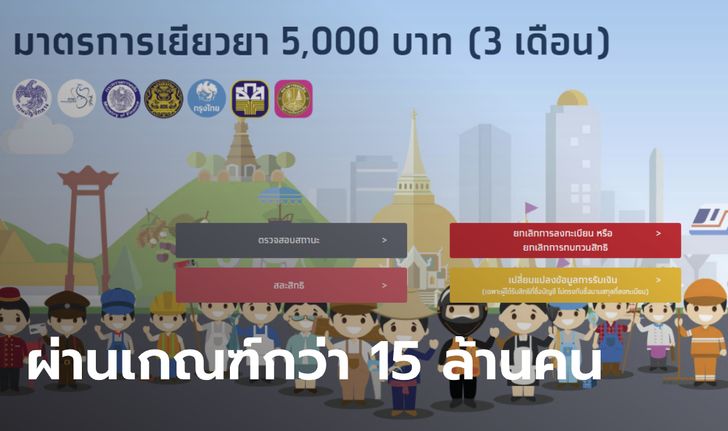 เราไม่ทิ้งกัน ผ่านเกณฑ์รับเงิน 5,000 บาท แล้ว 15 ล้านคน คาดสัปดาห์หน้าจ่ายครบ 14.5 ล้านคน