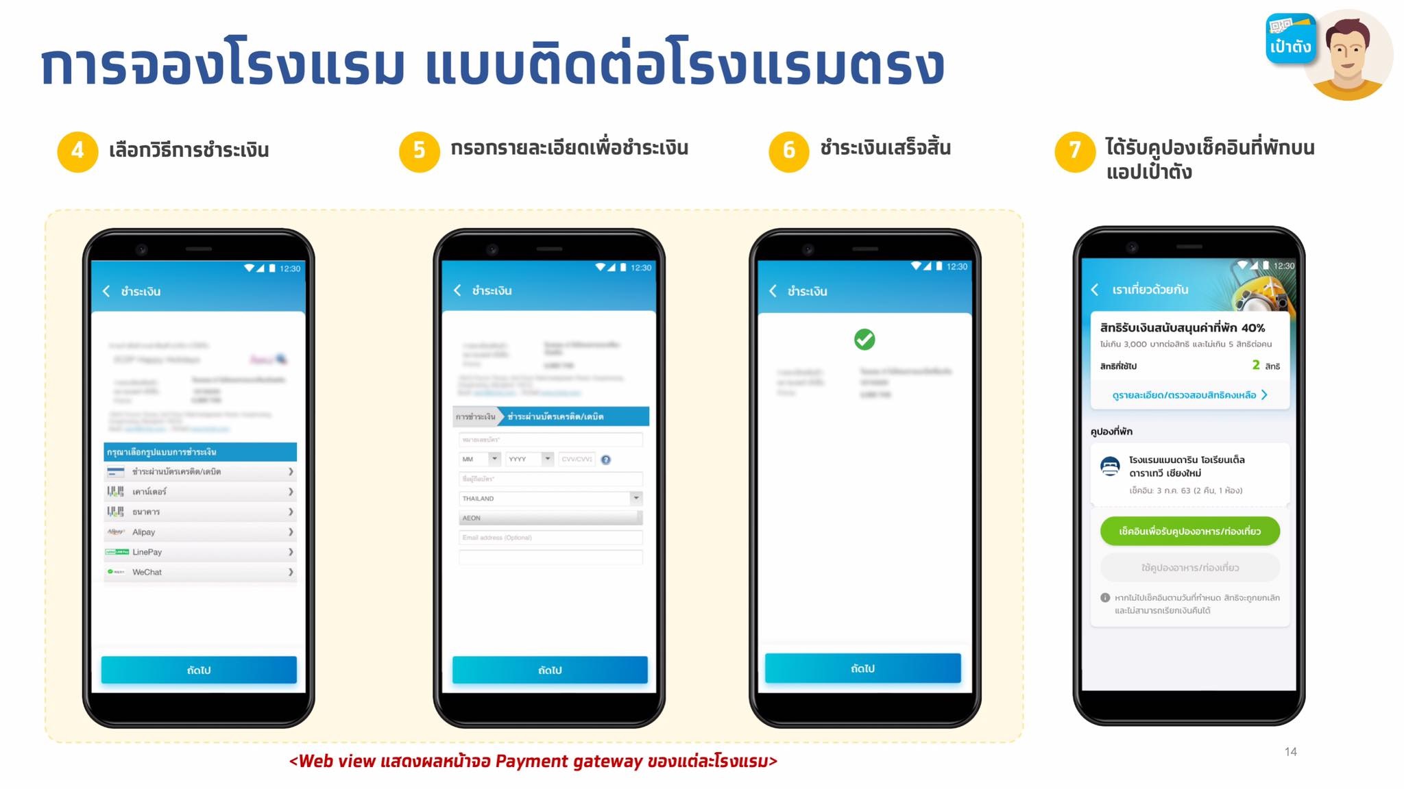 จองโรงแรม เราเที่ยวด้วยกัน