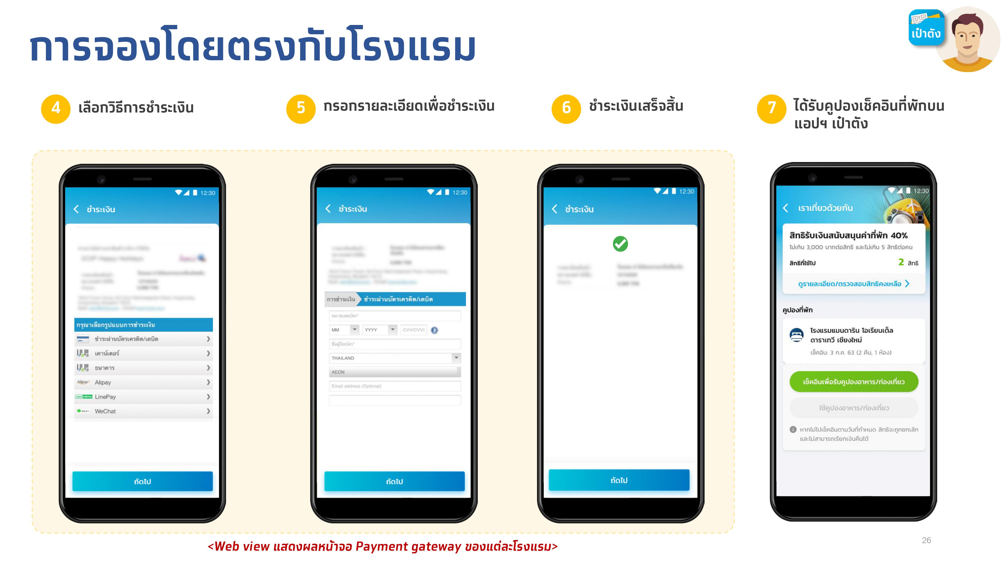 จองโรงแรม เราเที่ยวด้วยกัน