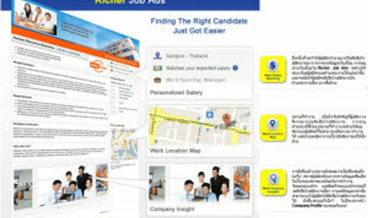 จ็อบสตรีทเปิดตัวเครื่องมือใหม่ หางานที่ใช่ในพริบตา