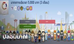 เปิดลงทะเบียนเราไม่ทิ้งกันรอบใหม่ปี 64 คลังฟาดหนัก "ข่าวปลอม"