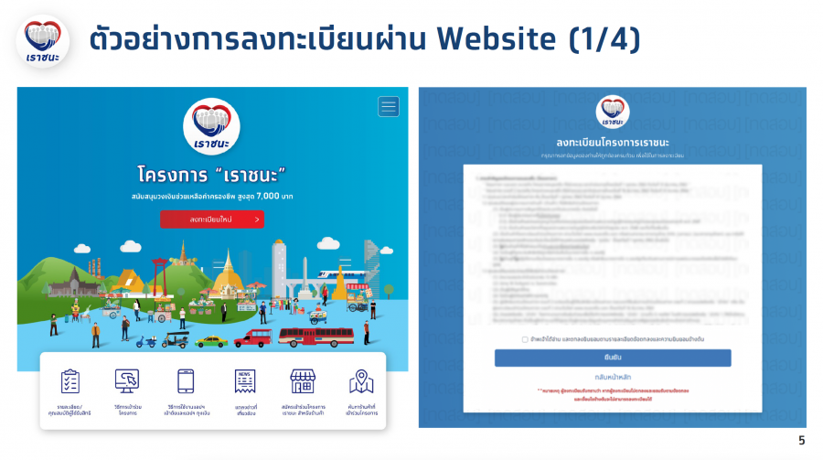 ตัวอย่างการลงทะเบียนเราชนะ ผ่านเว็บไซต์