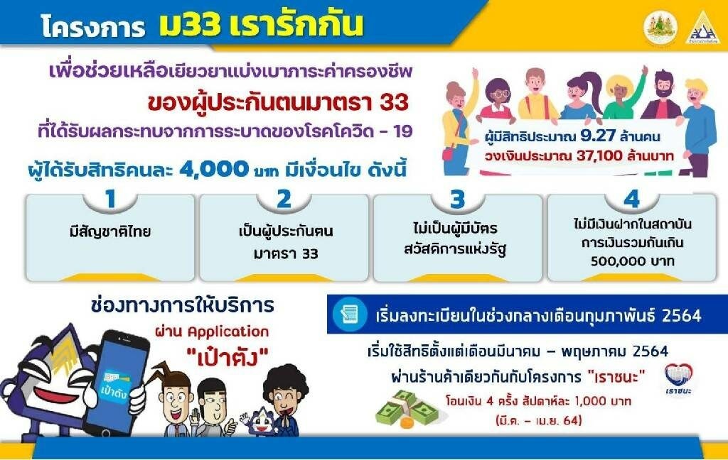 โครงการเรารักกัน