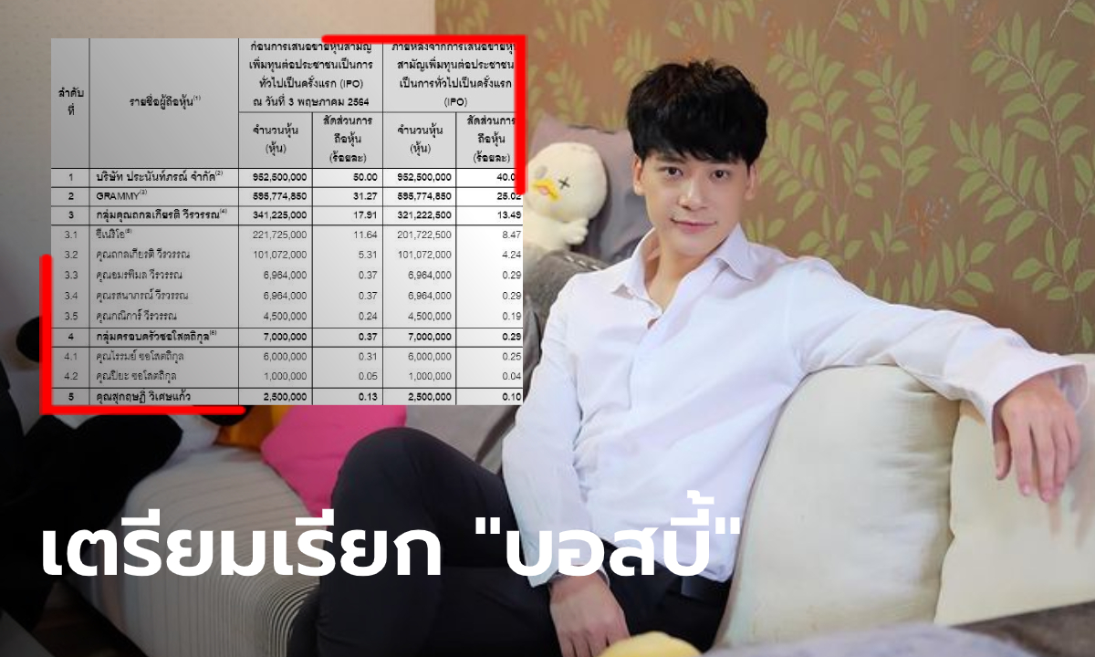 บี้ สุกฤษฏิ์ ผู้ถือหุ้นช่อง ONE ลำดับที่ 5 กว่า 2.5 ล้านหุ้น