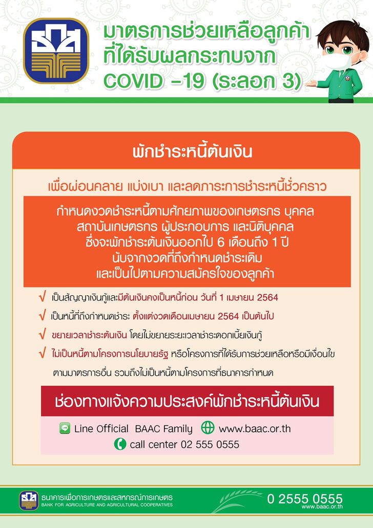 ธกส