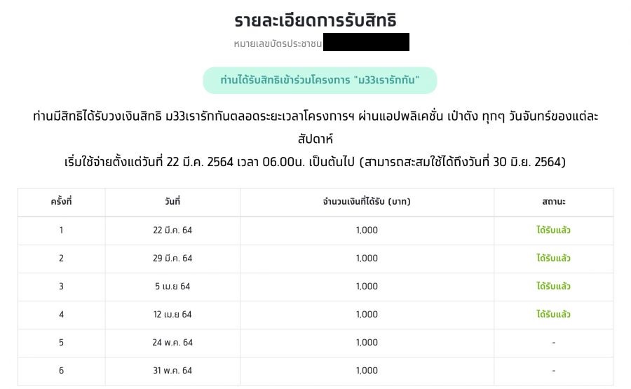 ม33เรารักกัน3