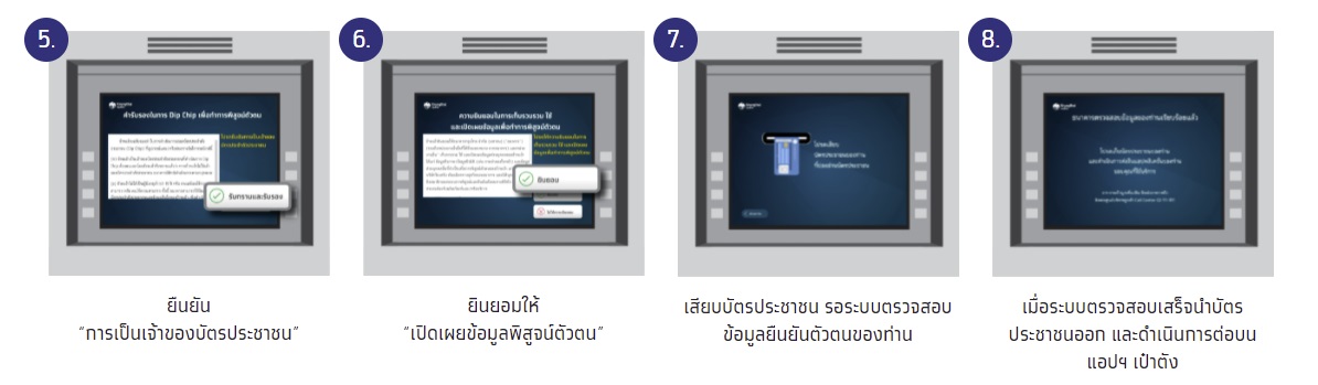 ยืนยันตัวตนกรุงไทย1