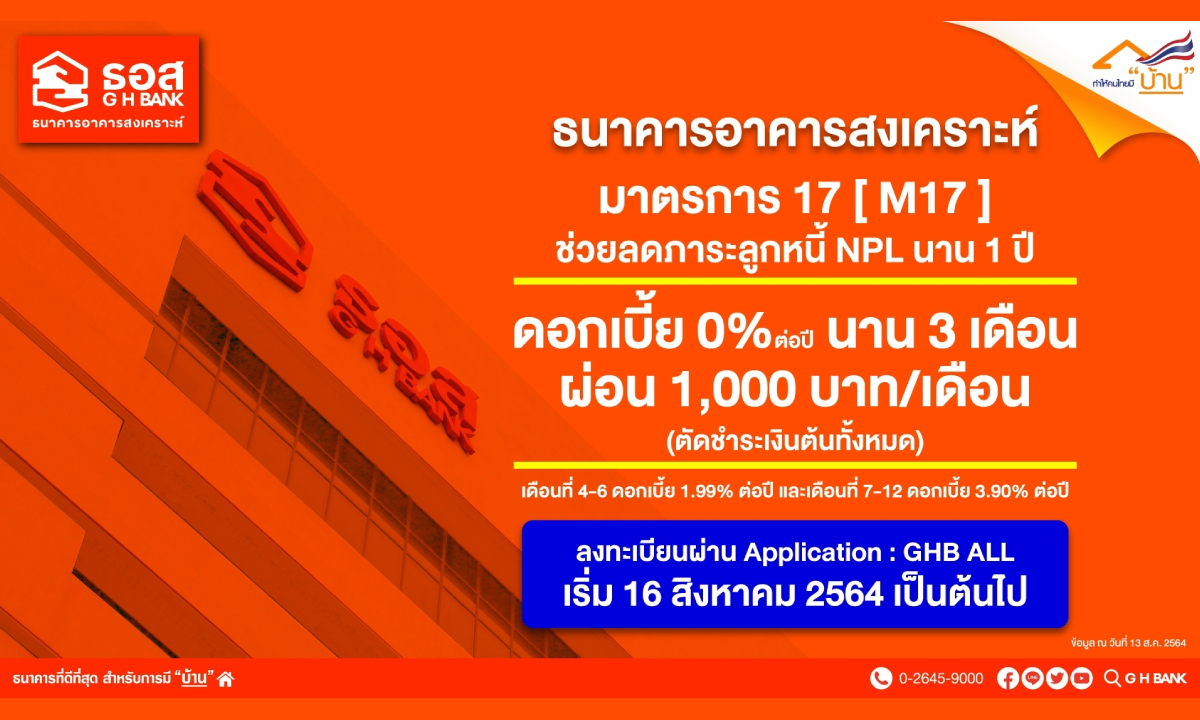 ธอส. ออกมาตรการช่วยลูกหนี้ NPL นาน 1 ปี ดอกเบี้ย 0% นาน 3 เดือนแรก เริ่ม 16 ส.ค. นี้