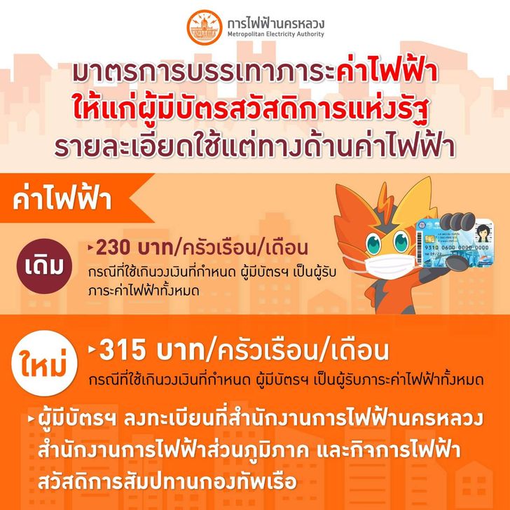 ลงทะเบียนลดค่าไฟ