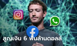 Facebook ล่ม Instagram-WhatApp ตุ้บ! ทำ "มาร์ค ซัคเคอร์เบิร์ก" เงินวูบ 6 พันล้านดอลลาร์