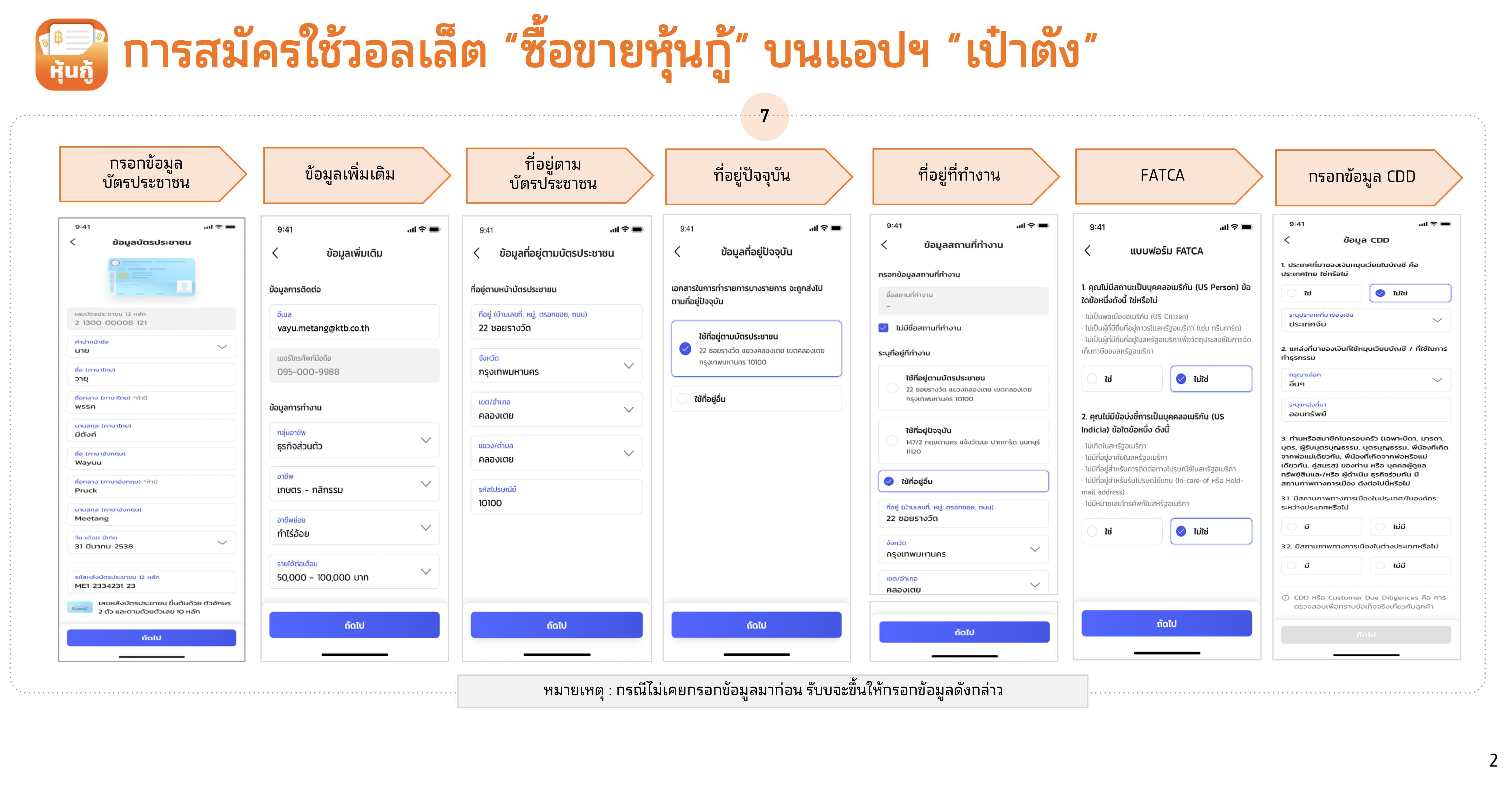 ลงทะเบียนซื้อขายหุ้นกู้ดิจิทัล ปตท.สผ. ผ่านแอปเป๋าตัง