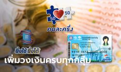 คลังเพิ่มวงเงิน บัตรคนจน-คนละครึ่งเฟส 3-ยิ่งใช้ยิ่งได้ ครบทุกกลุ่มรับเดือน พ.ย. 64