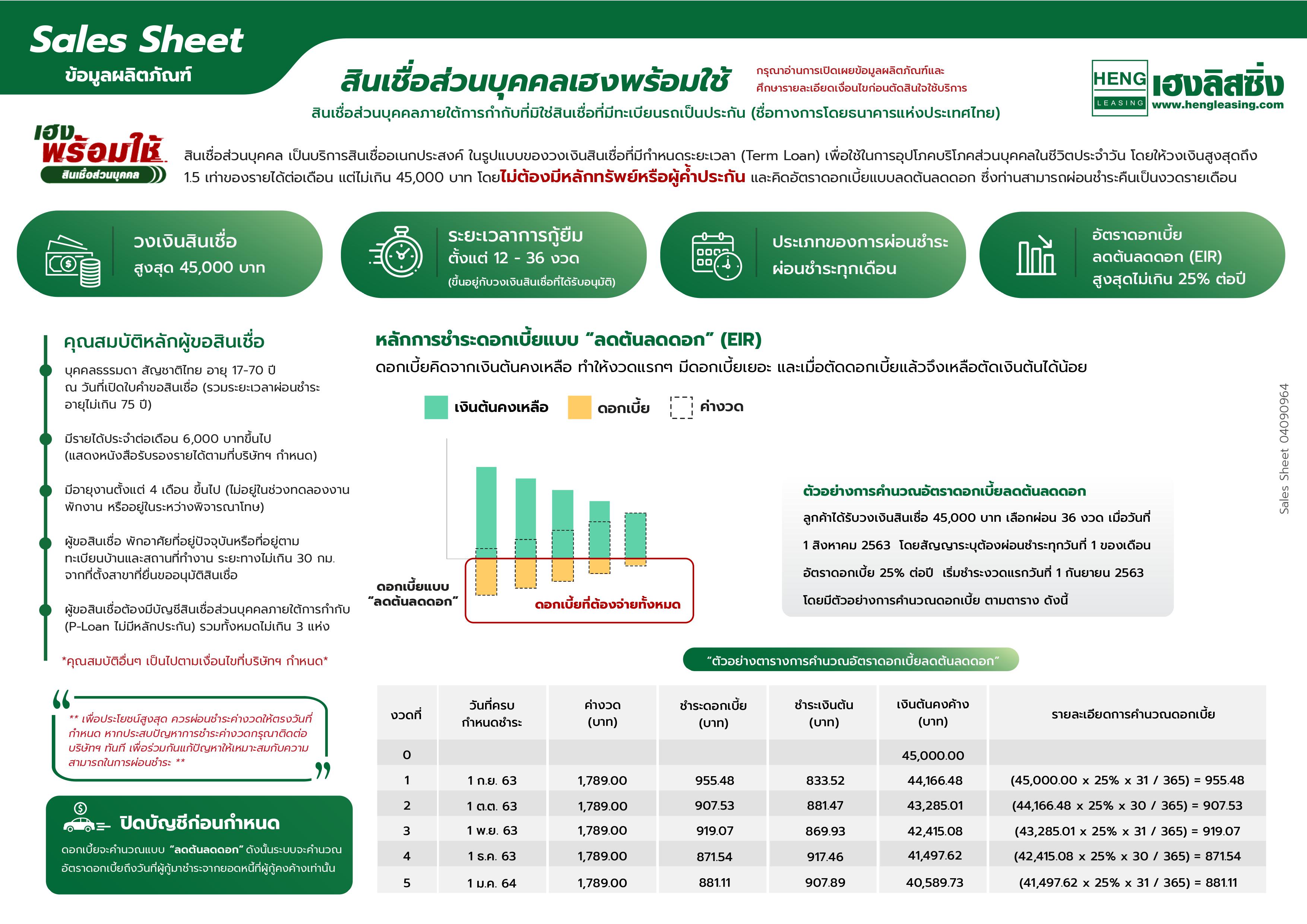 กู้เงินด่วน เฮงลิสซิ่ง