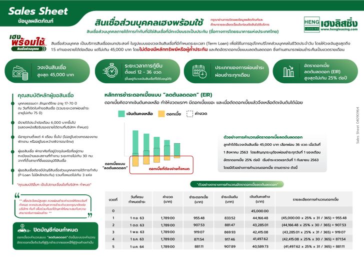 กู้เงินด่วน เฮงลิสซิ่ง