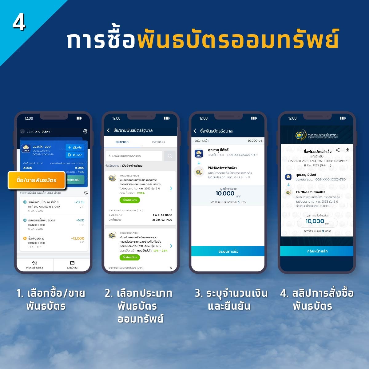 ซื้อพันธบัตรออมทรัพย์