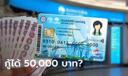 บัตรสวัสดิการแห่งรัฐ บัตรคนจน ใช้กู้เงิน 50,000 บาท ล่าสุด กรุงไทยตอบชัดเจนแล้ว