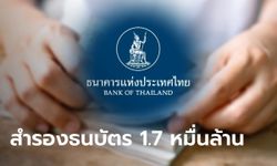 ธปท. สำรองธนบัตร 17,000 ล้านบาท รองรับการใช้จ่ายช่วงสงกรานต์