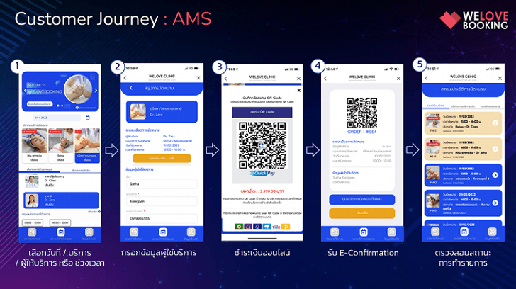 ams2