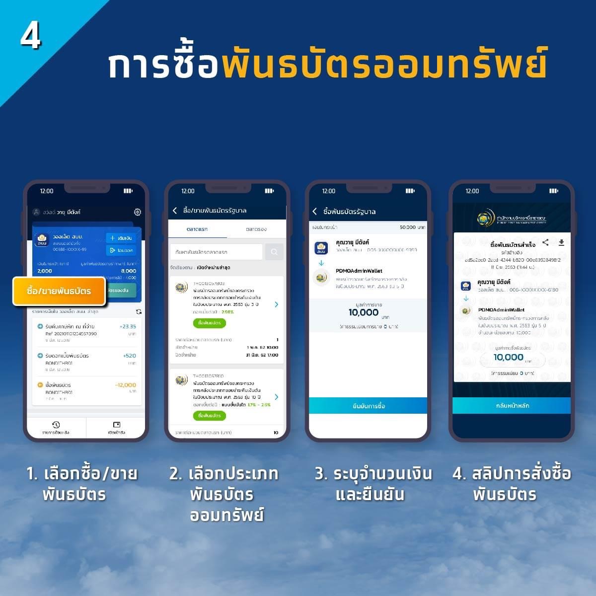 การผูกบัญชีธนาคารกรุงไทยเป๋าตัง