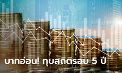 ค่าเงินบาทวันนี้ 6/7/65 อ่อนค่าสุดในรอบ 5 ปี ที่ 35.94 บาทต่อดอลลาร์