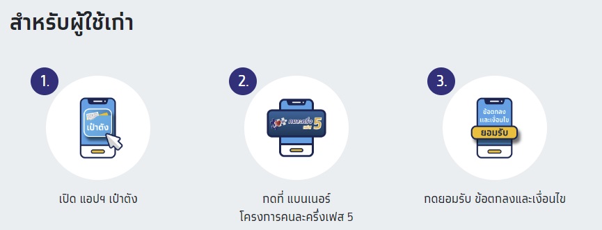 ผู้ที่เคยใช้สิทธิคนละครึ่งเฟส 4 (คนเก่า) ลงทะเบียนผ่านแอปพลิเคชั่นเป๋าตัง